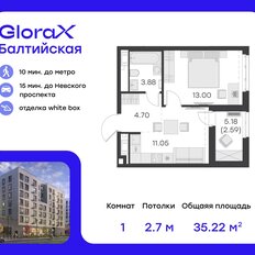 Квартира 35,2 м², 1-комнатная - изображение 2