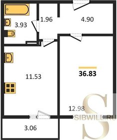 Квартира 36,8 м², 1-комнатная - изображение 1