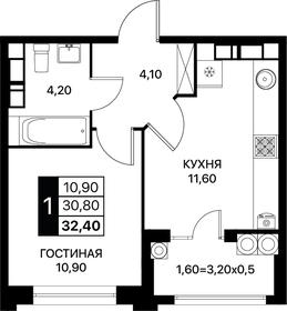 32 м², 1-комнатная квартира 2 550 000 ₽ - изображение 73