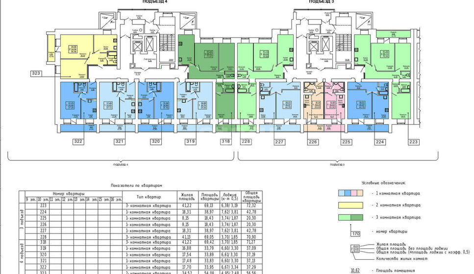 40,5 м², 1-комнатная квартира 4 165 000 ₽ - изображение 1