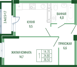 Квартира 36,5 м², 1-комнатная - изображение 1