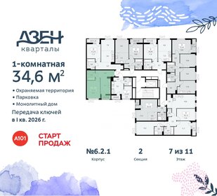 34,7 м², 1-комнатная квартира 9 881 494 ₽ - изображение 35