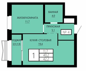 49,9 м², 1-комнатная квартира 16 145 796 ₽ - изображение 14