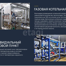 Квартира 36 м², 2-комнатная - изображение 4