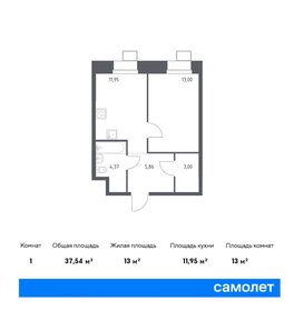 36,9 м², 1-комнатные апартаменты 10 034 802 ₽ - изображение 17