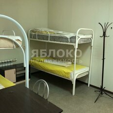 325,5 м², готовый бизнес - изображение 4