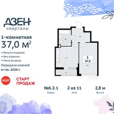 Квартира 37 м², 1-комнатная - изображение 3