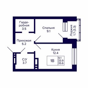 33,5 м², 1-комнатная квартира 3 000 000 ₽ - изображение 54