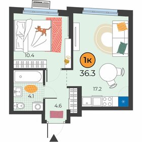 36,4 м², 1-комнатная квартира 5 555 282 ₽ - изображение 6