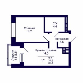 Квартира 36,4 м², 1-комнатная - изображение 1