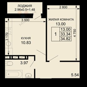 Квартира 35 м², 1-комнатная - изображение 1