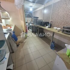 47 м², торговое помещение - изображение 4