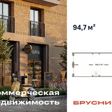 94,7 м², помещение свободного назначения - изображение 2