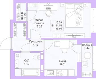 31,8 м², 1-комнатная квартира 6 800 000 ₽ - изображение 42