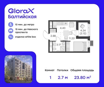 23 м², квартира-студия 8 200 000 ₽ - изображение 7