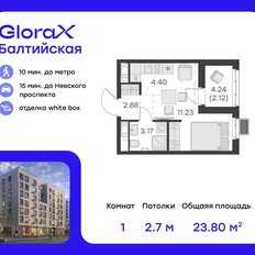 Квартира 23,8 м², студия - изображение 2