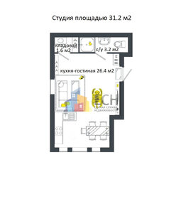 Купить квартиру-студию в новостройке в районе Центральный в Барнауле - изображение 5