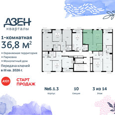 Квартира 36,8 м², 1-комнатная - изображение 4