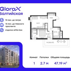 Квартира 47,2 м², 1-комнатная - изображение 2