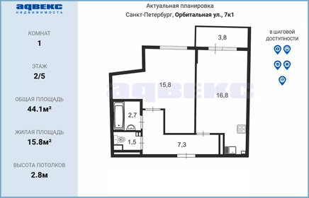 43 м², 1-комнатная квартира 7 751 000 ₽ - изображение 114