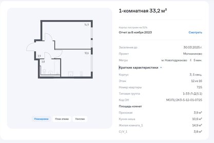 Квартира 33,2 м², 1-комнатная - изображение 1