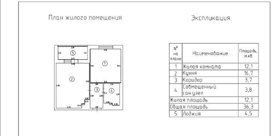 Квартира 36,3 м², 1-комнатная - изображение 1