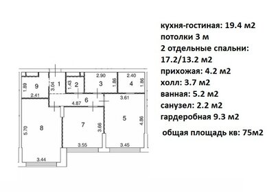 Квартира 75 м², 2-комнатная - изображение 1