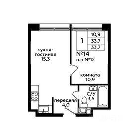 34 м², 2-комнатные апартаменты 14 500 000 ₽ - изображение 82