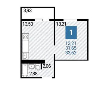 36 м², 1-комнатная квартира 6 850 000 ₽ - изображение 32
