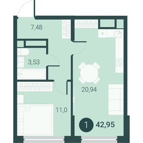 52,4 м², 1-комнатная квартира 8 020 000 ₽ - изображение 16