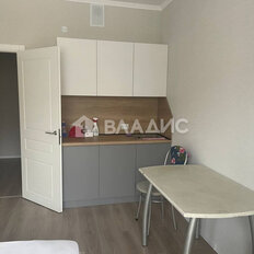 Квартира 22,4 м², студия - изображение 3