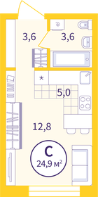 22,3 м², квартира-студия 4 110 000 ₽ - изображение 6