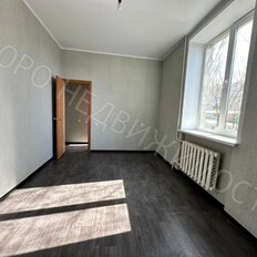 Квартира 40 м², 2-комнатная - изображение 3