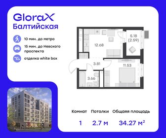 18,7 м², апартаменты-студия 3 450 000 ₽ - изображение 155