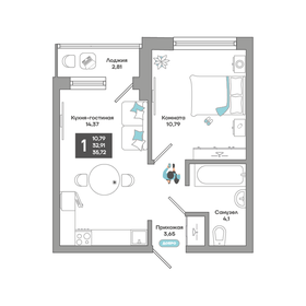 Квартира 35,7 м², 1-комнатная - изображение 1