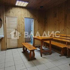 35 м², готовый бизнес - изображение 2