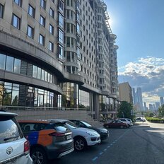 196 м², готовый бизнес - изображение 2