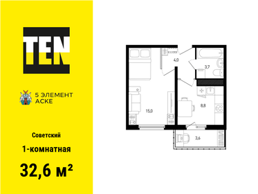 31,6 м², 1-комнатная квартира 4 240 720 ₽ - изображение 14