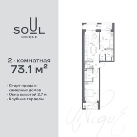 95 м², 2-комнатные апартаменты 75 000 000 ₽ - изображение 128