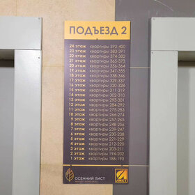 69,8 м², 3-комнатная квартира 4 431 100 ₽ - изображение 2