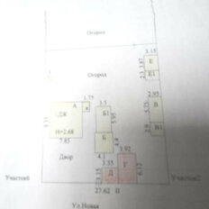 дом + 20 соток, участок - изображение 3