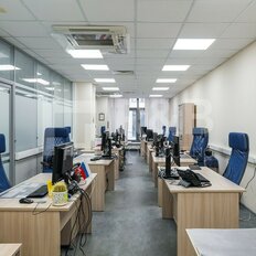 903,2 м², офис - изображение 2