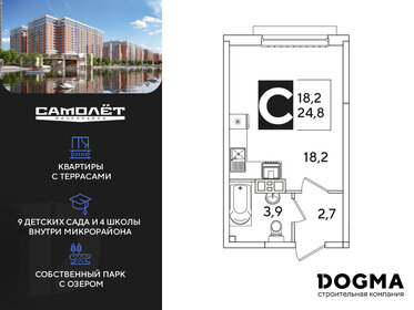 Квартира 24,8 м², студия - изображение 1