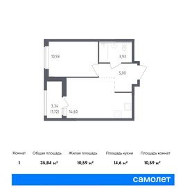 Квартира 35,8 м², 1-комнатная - изображение 1