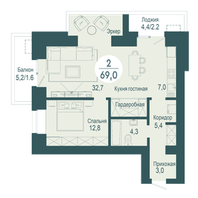 84 м², 2-комнатная квартира 12 750 000 ₽ - изображение 69