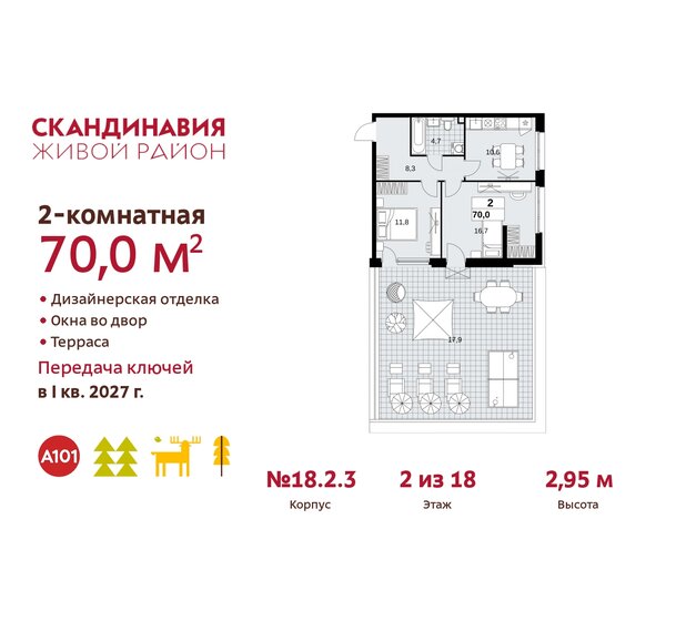 70 м², 2-комнатная квартира 20 065 888 ₽ - изображение 37