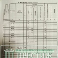 Квартира 64 м², 3-комнатная - изображение 1