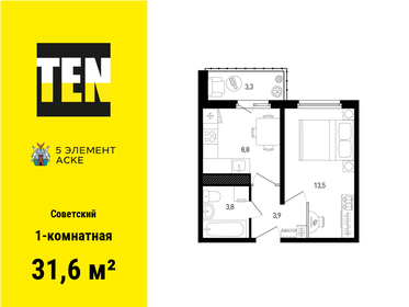 31,6 м², 1-комнатная квартира 4 240 720 ₽ - изображение 8