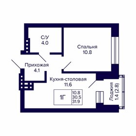 32,8 м², 1-комнатная квартира 3 350 000 ₽ - изображение 42