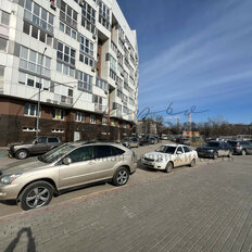244,8 м², офис - изображение 3